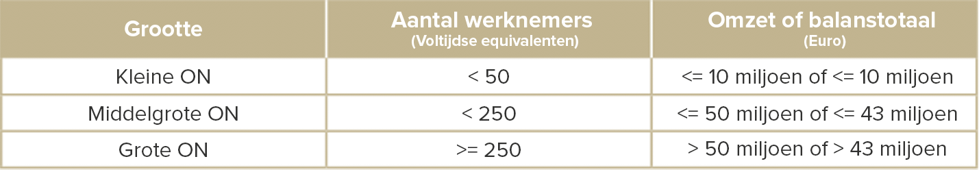 voorwaarden.png