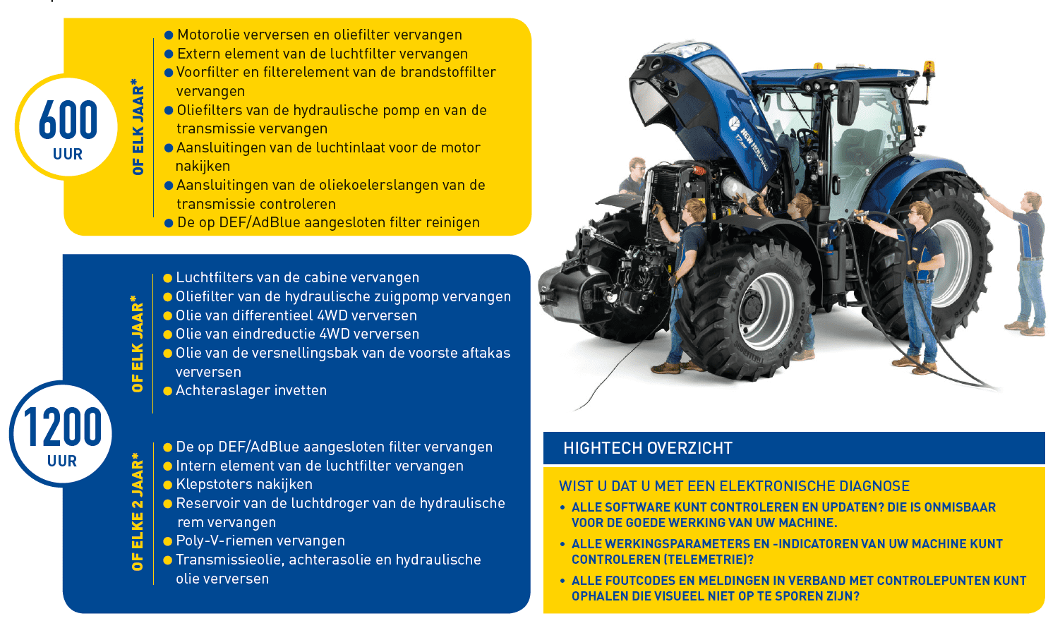 onderhoudNL.png