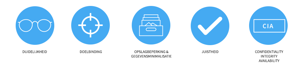 privacynotice-persoonsgegevens.png
