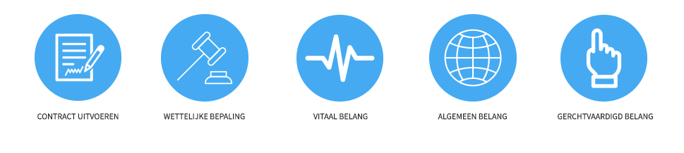 privacynotice-verwerkenpersoonsgegevens.png
