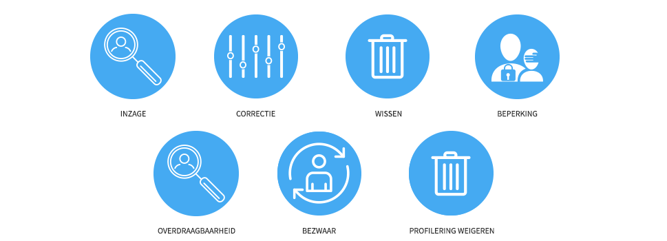 visual-luisterennaarvragen.png