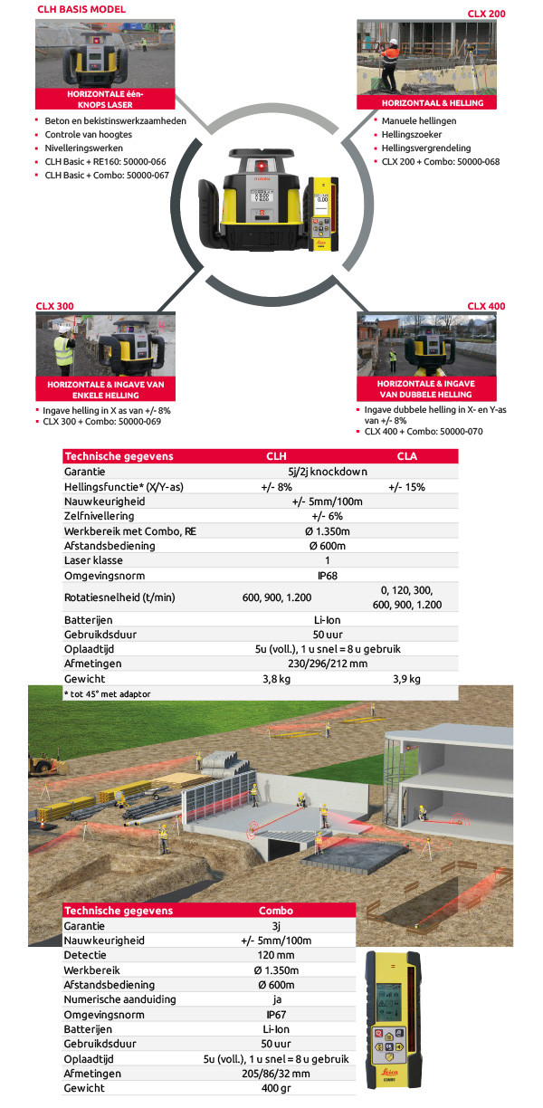 Leica Rugby CLH-3.jpg